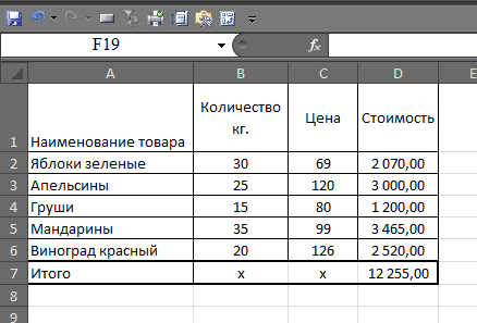 Вставка снимков или изображений в таблицу | Справочные статьи Smartsheet