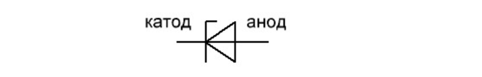 Что такое стабилитрон, как он работает и для чего используется ...
