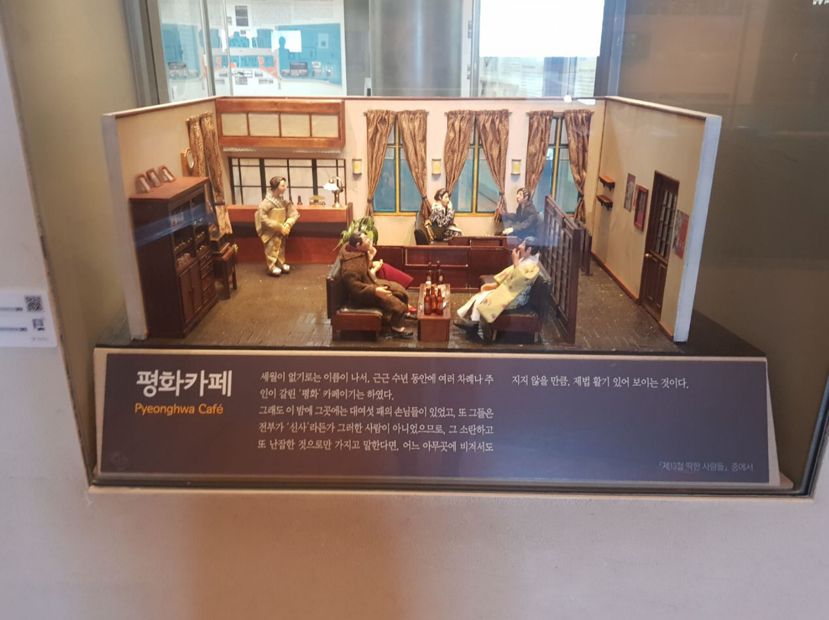 
Мини-экспозиция кафе