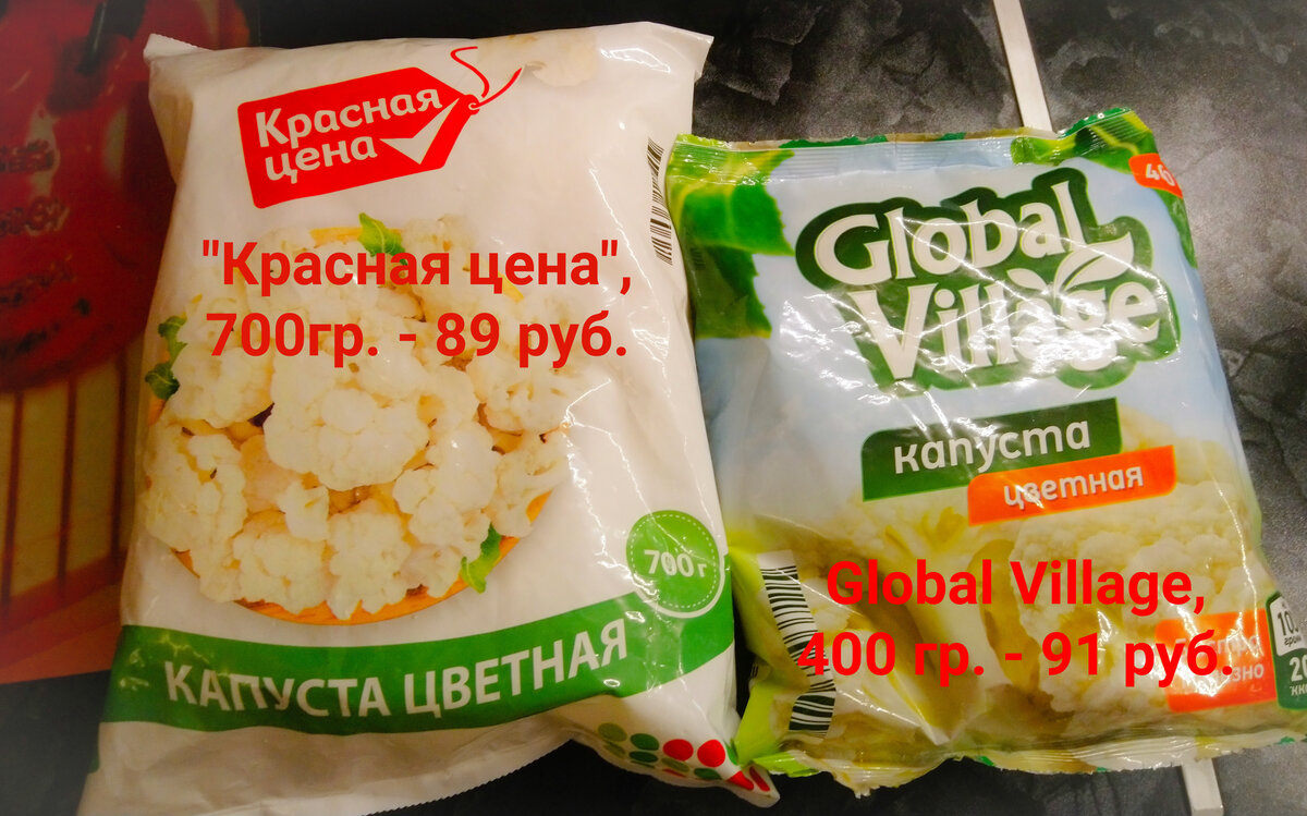 Global village марка. Global Village продукция. Глобал Виладж СТМ. Глобал Вилладж продукты. Глобал Виладж торговая марка.