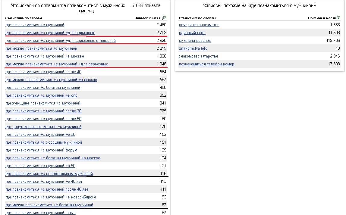 Порносайты - 90 ответов - Форум Леди albatrostag.ru