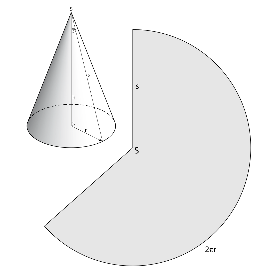 Макет конуса. Усечённый конус развертка для склеивания. Усеченный конус развертка. Развёртка конуса для склеивания. Макет конуса.