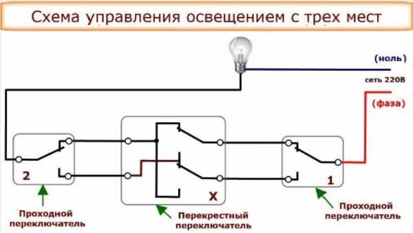 Рисунок 2. Схема управления освещением с трёх мест
