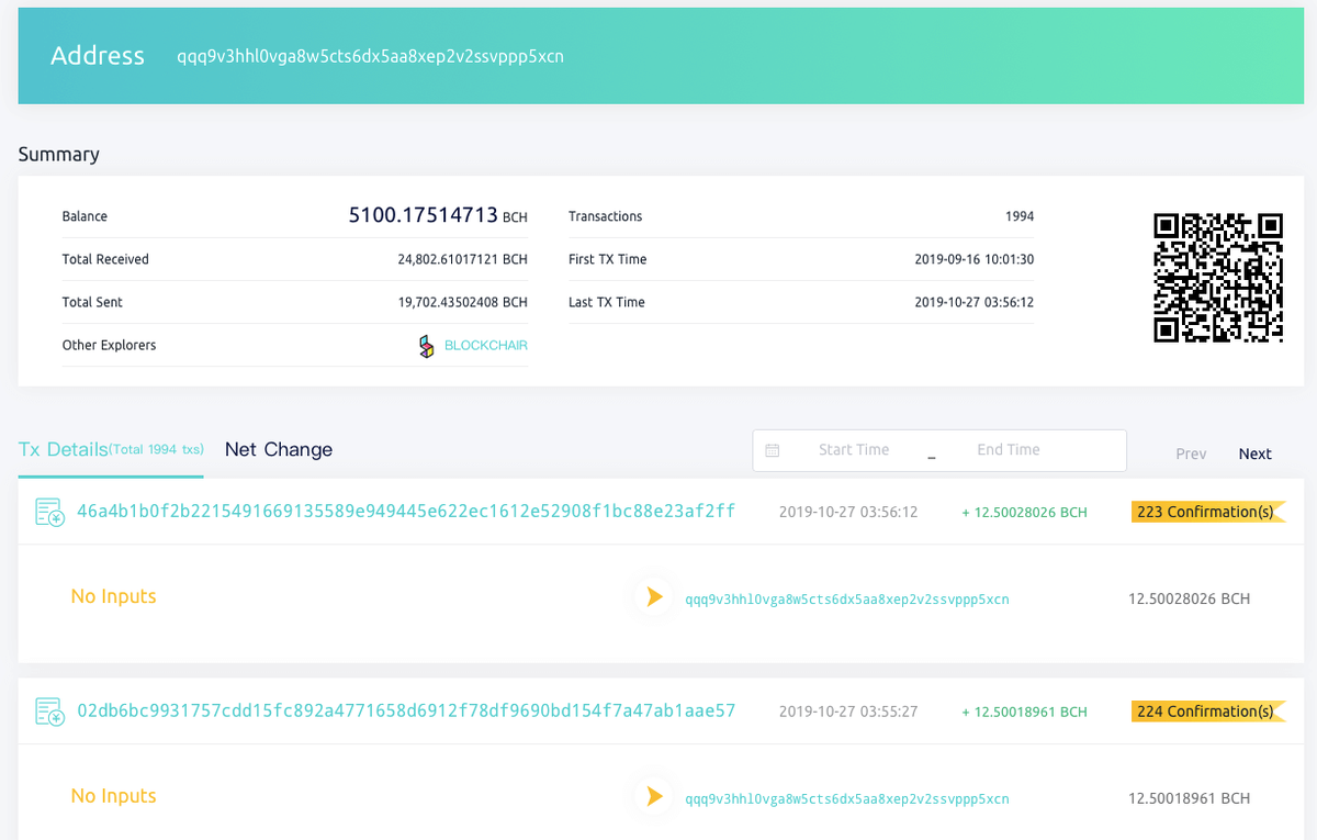 Майнер Bitcoin Cash, который захватил больше 51 процента сети криптовалюты. 