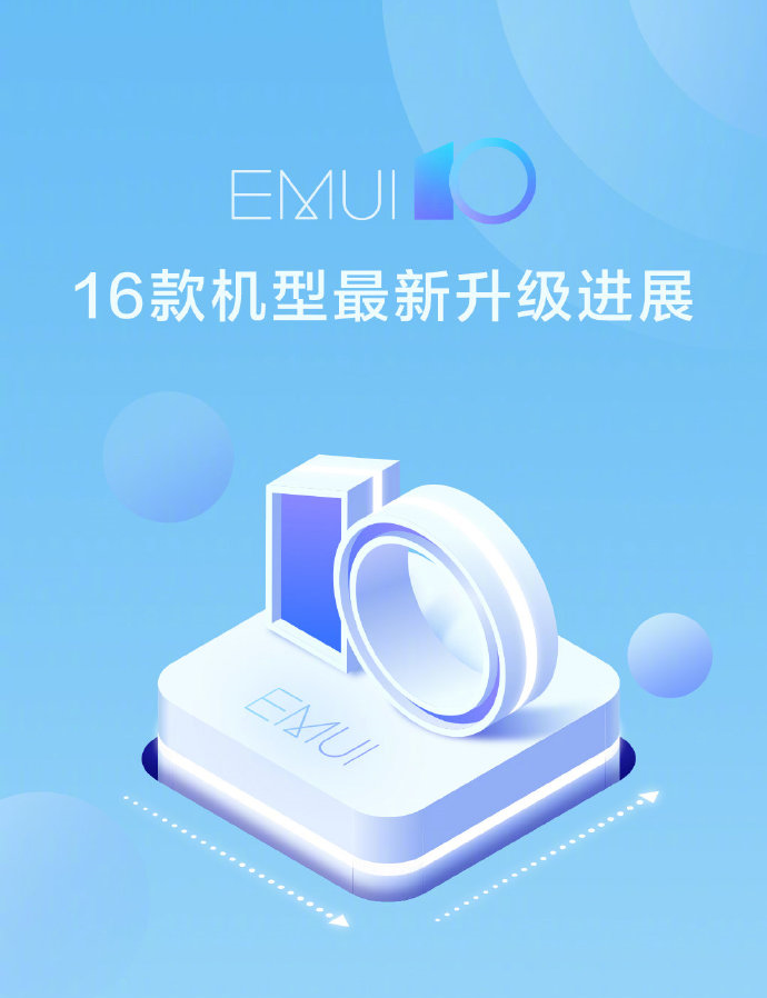 EMUI 10 поставляется на 16 новых устройствах. (Источник изображения: Huawei)