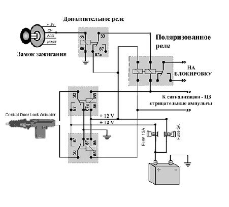 Как подключить реле блокировки двигателя