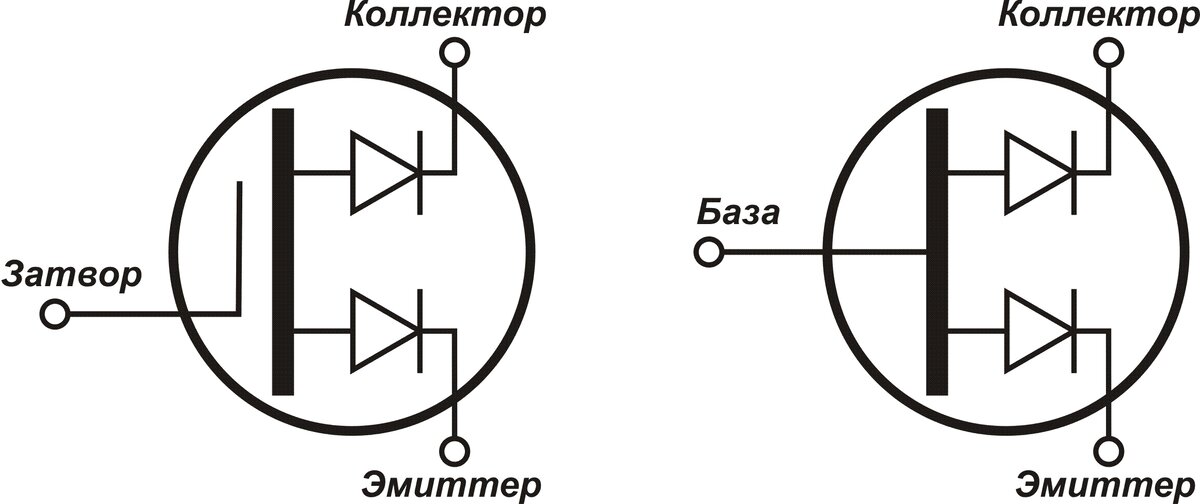 Igbt транзистор обозначение на схеме