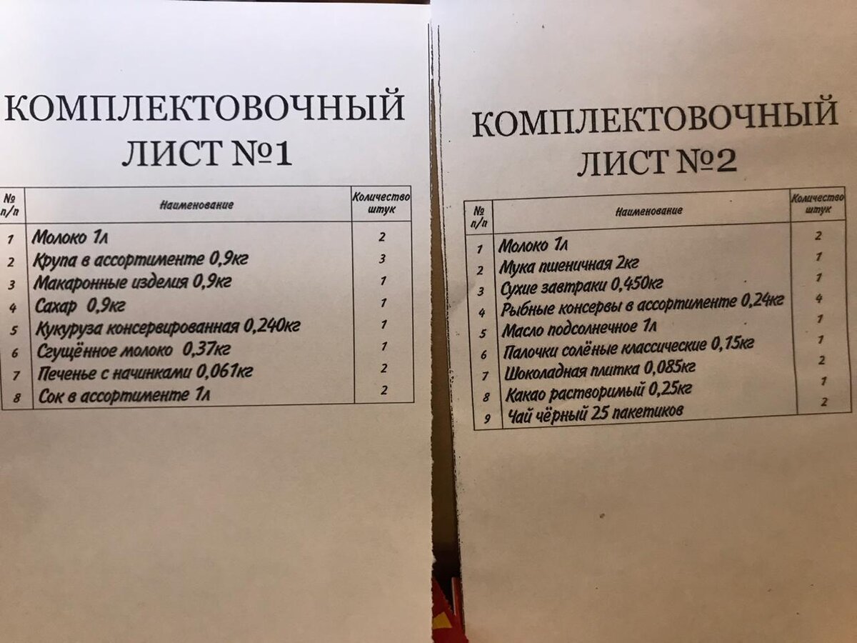 Упаковочный лист коробки №1 и №2. Это перечень продуктов на одного ребенка на 12 (двенадцать) дней, который мы получили