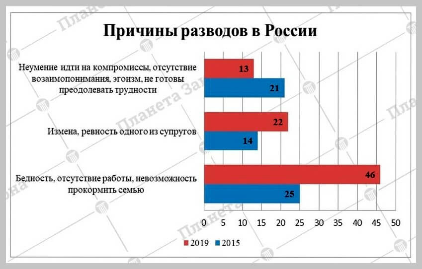 planeta-zakona.ru 