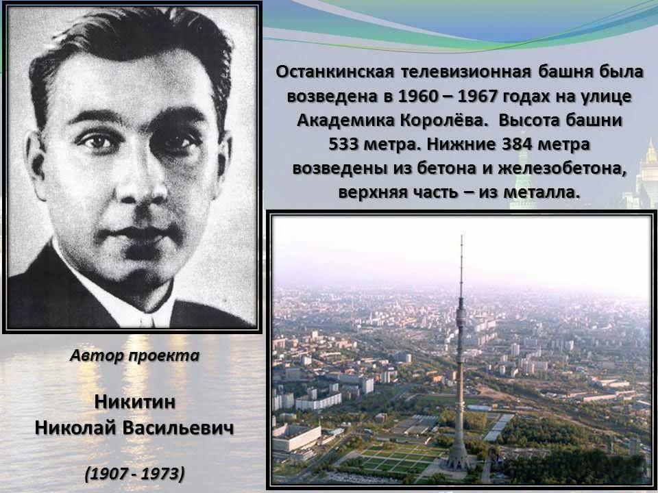 Никитин создатель какого памятника. Инженер Никитин Автор Останкинской башни.