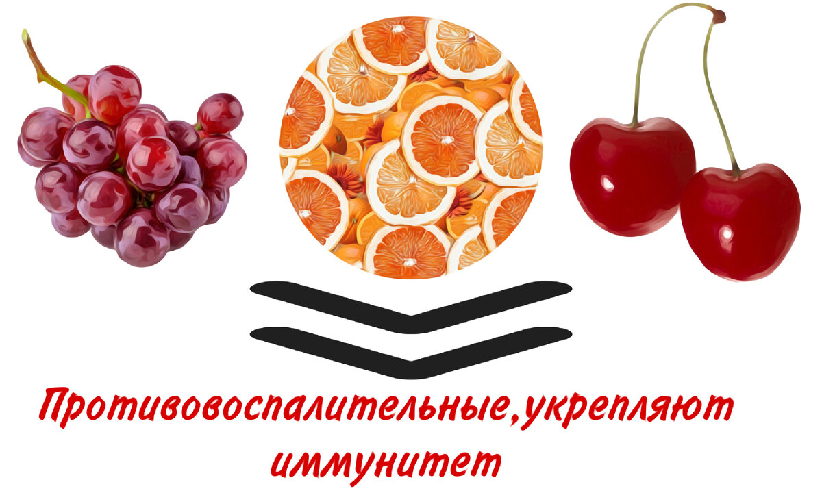 продукты, которые очень полезны и помогут снизить воспалительные факторы