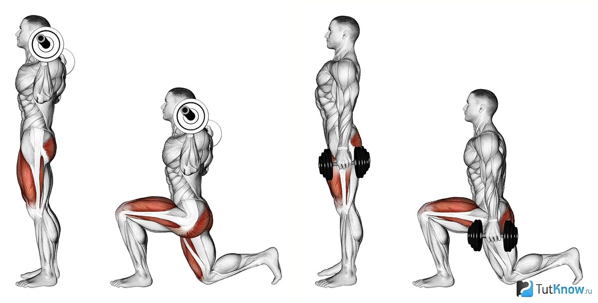 упражнение выпады с гантелями 