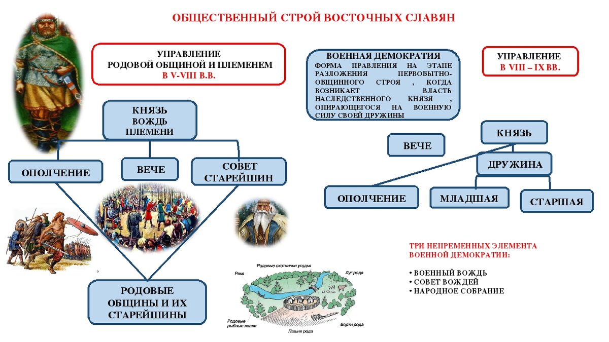 (Иллюстрация из открытых источников) 