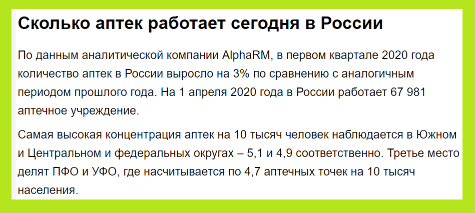 Количество аптек в России на душу населения на апрель 2020 года