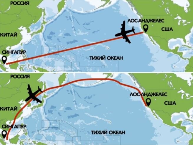 Почему самолеты не летают через Тихий океан?