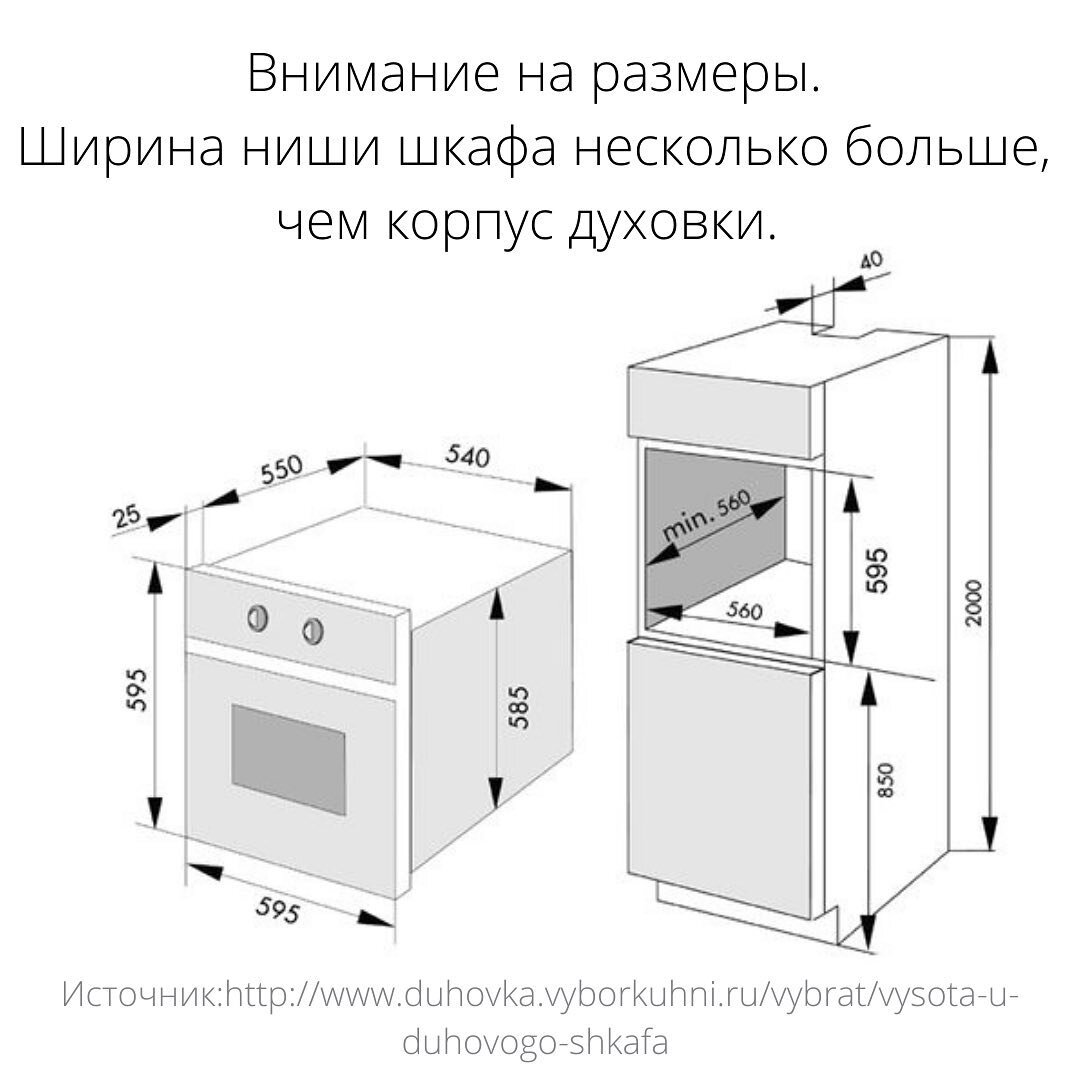 на какой режим ставить духовку для пиццы фото 101