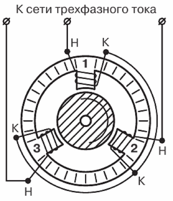 Трехфазный асинхронный двигатель полюса. Асинхронный двигатель Доливо Добровольского. Трехфазный асинхронный двигатель Доливо-Добровольского. Асинхронный двигатель Доливо Добровольского схема. Трехфазный двигатель Доливо-Добровольского схема.