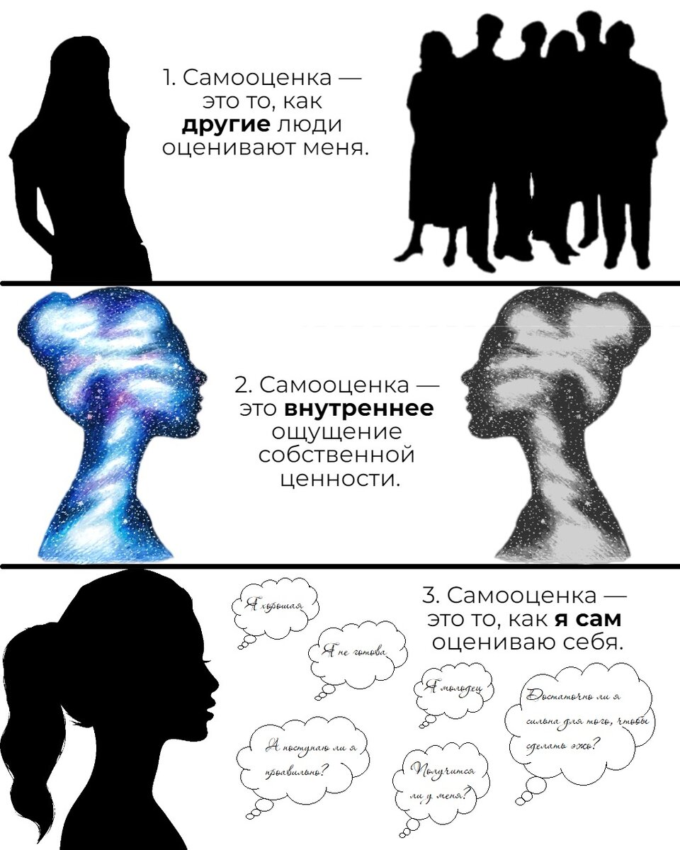 Небольшой тест