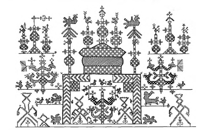 Севернорусская вышивка XIX в. С изображением «рожаниц» в церкви и в трапезной (боковых конструкциях второго яруса)