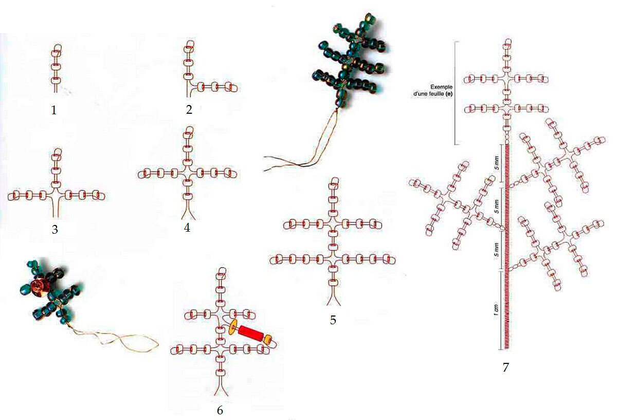 Елочка из бисера для начинающих схема. Схема бисероплетения для начинающих елочка. Схема плетения елочки из бисера. Плетение из бисера ветку елки схемы. Схема плетения елочки из стекляруса.