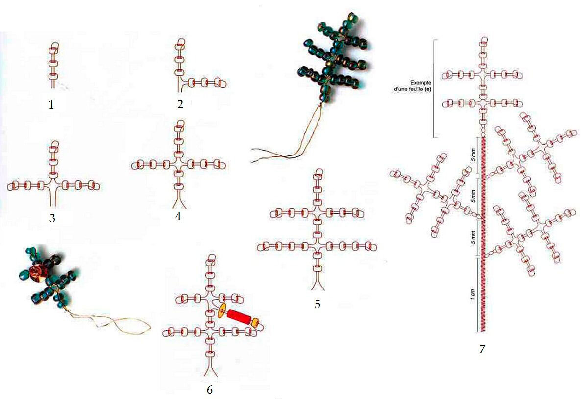 Схема дерева из бисера для начинающих. Схема бисероплетения для начинающих елочка. Схема плетения елочки из бисера. Плетение из бисера ветку елки схемы. Схема плетения елочки из стекляруса.