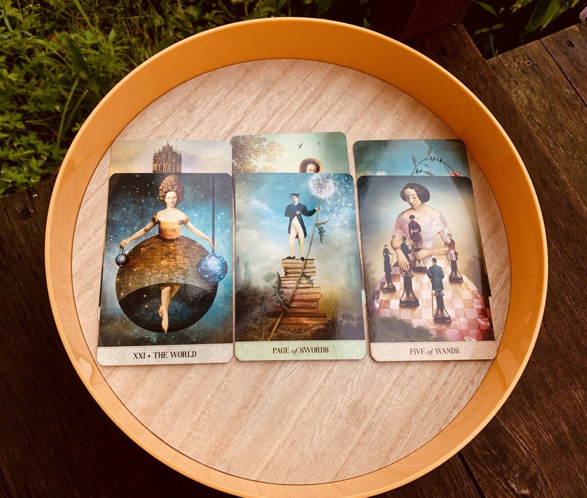 1- внешние факторы влияния 2- внутренние факторы влияния 3 - будущее состояние