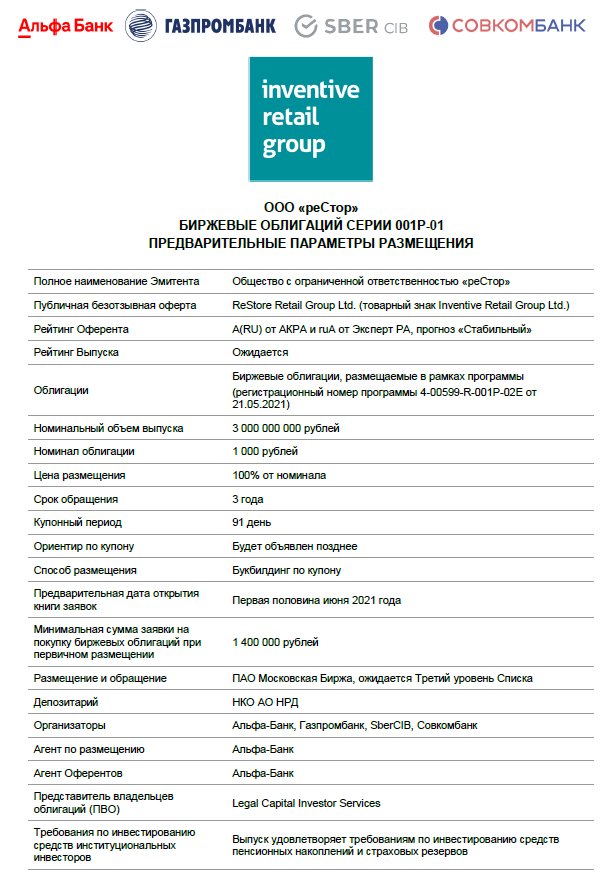 Терм шит выпуска из рассылки банка-организатора