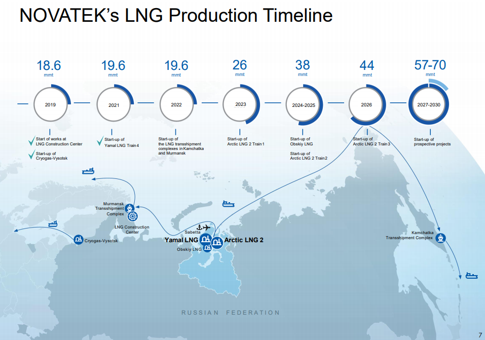 Начальник гуобдд мвд россии михаил черников. Стратегия бдд. 2018 2030. Стратегия безопасности дорожного движения. Стратегия.