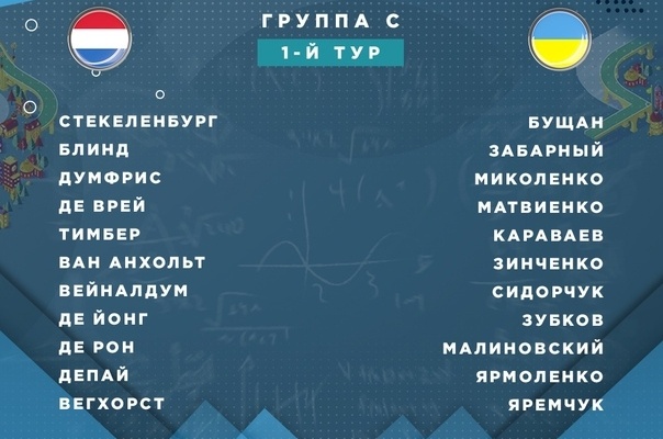 Стартовый состав команд