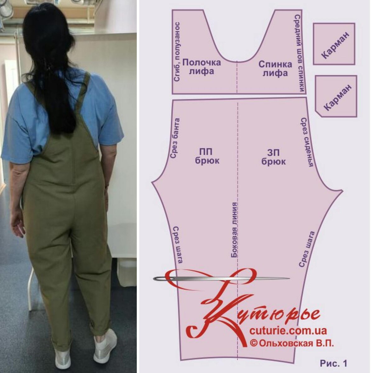 Вид сзади сшитого комбинезона и рисунок лекал из ПДФ выкройки