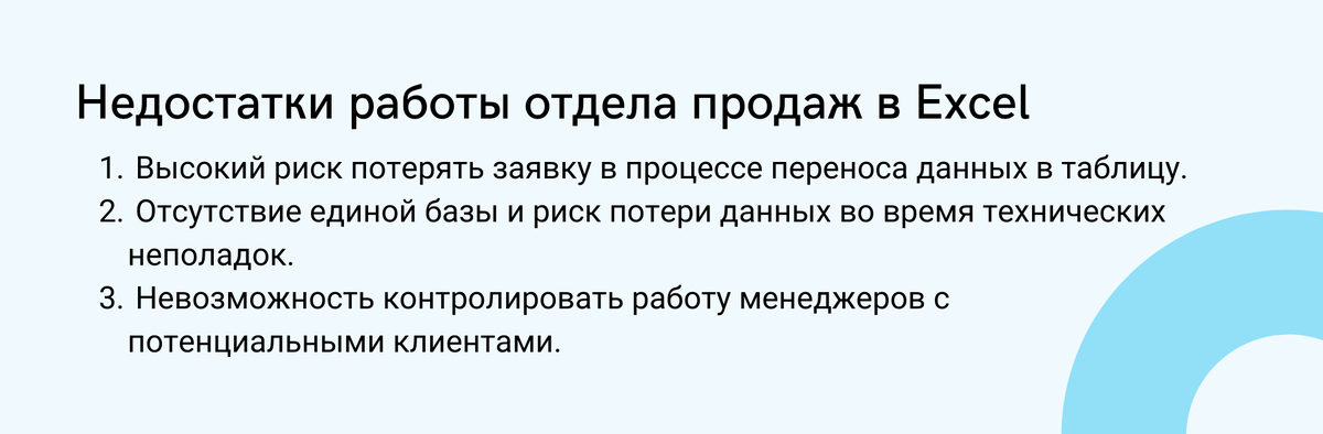 Избежать этих рисков и автоматизировать работу сотрудников можно с помощью корпоративного портала