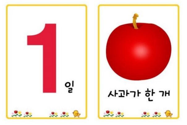 1-10 китайские + корейские со счетными словами