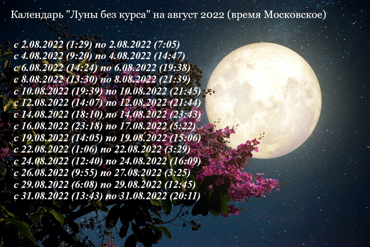 Холостая луна в марте 2024г