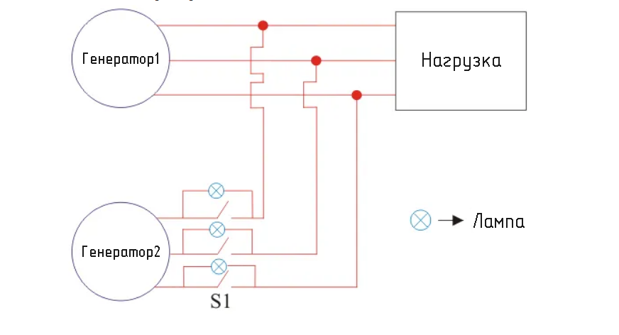 Проверка последовательности чередования фаз