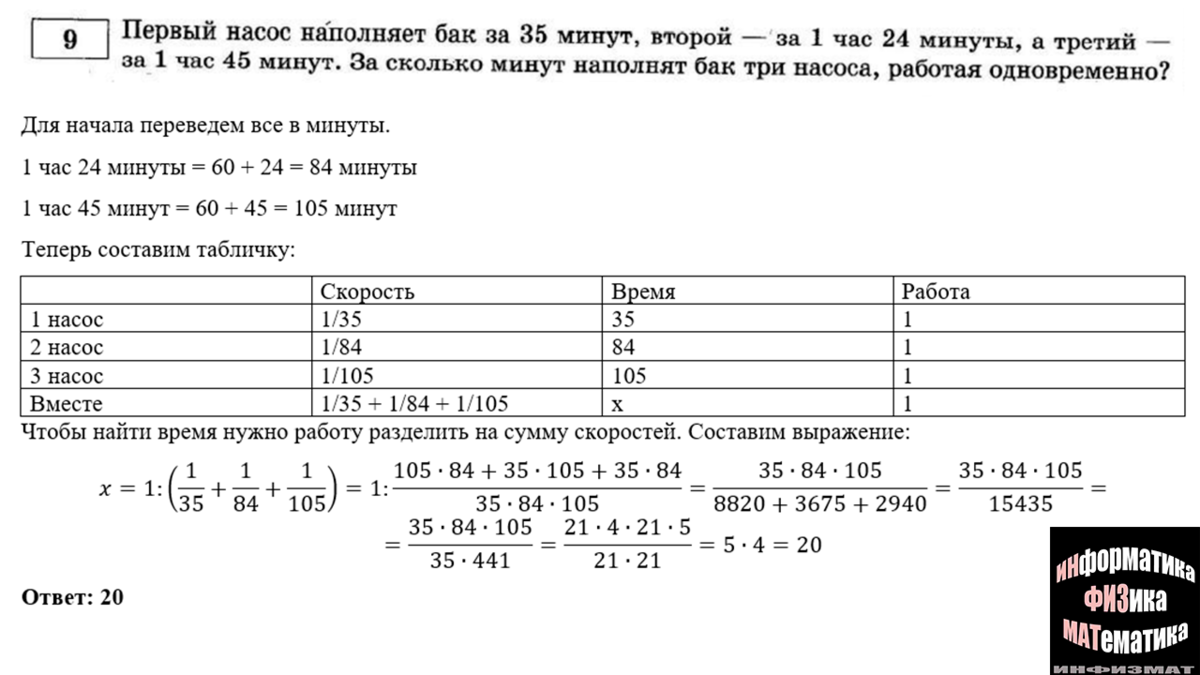 ЕГЭ математика профильный уровень 2023. Ященко. 36 вариантов. Вариант 9.  Разбор. | In ФИЗМАТ | Дзен