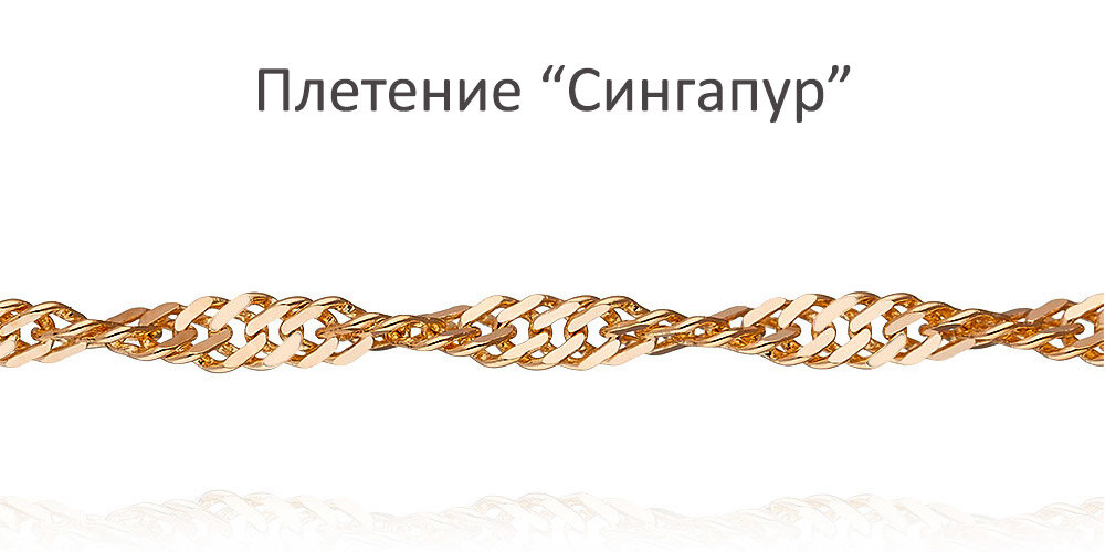 Плетение ювелирных цепей. Ювелирные цепи виды плетения. Плетение ювелирных цепей фото и название.