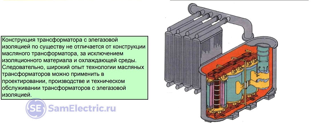 Изолирующие газы. Трансформатор 110/10 кв с элегазовой изоляцией. Изоляция трансформаторов тока. Изоляционный цилиндр трансформатора. Высоковольтный силовой трансформатор конструкция изоляции.
