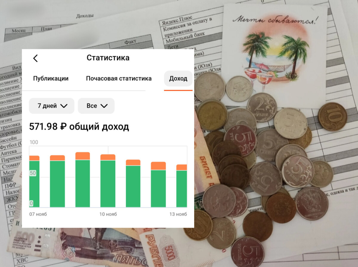 За неделю Дзен заплатил 571 рубль. 