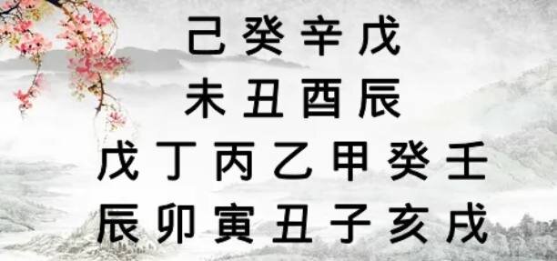 Совместимость в карте БаЦзы