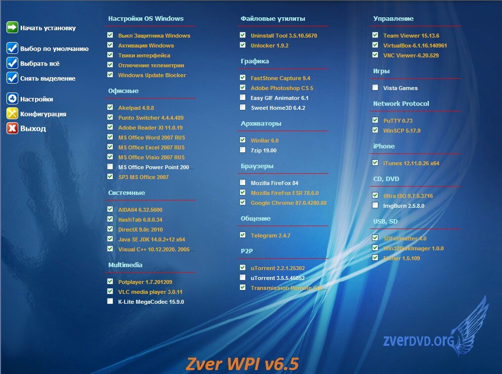 История и возможности WPI