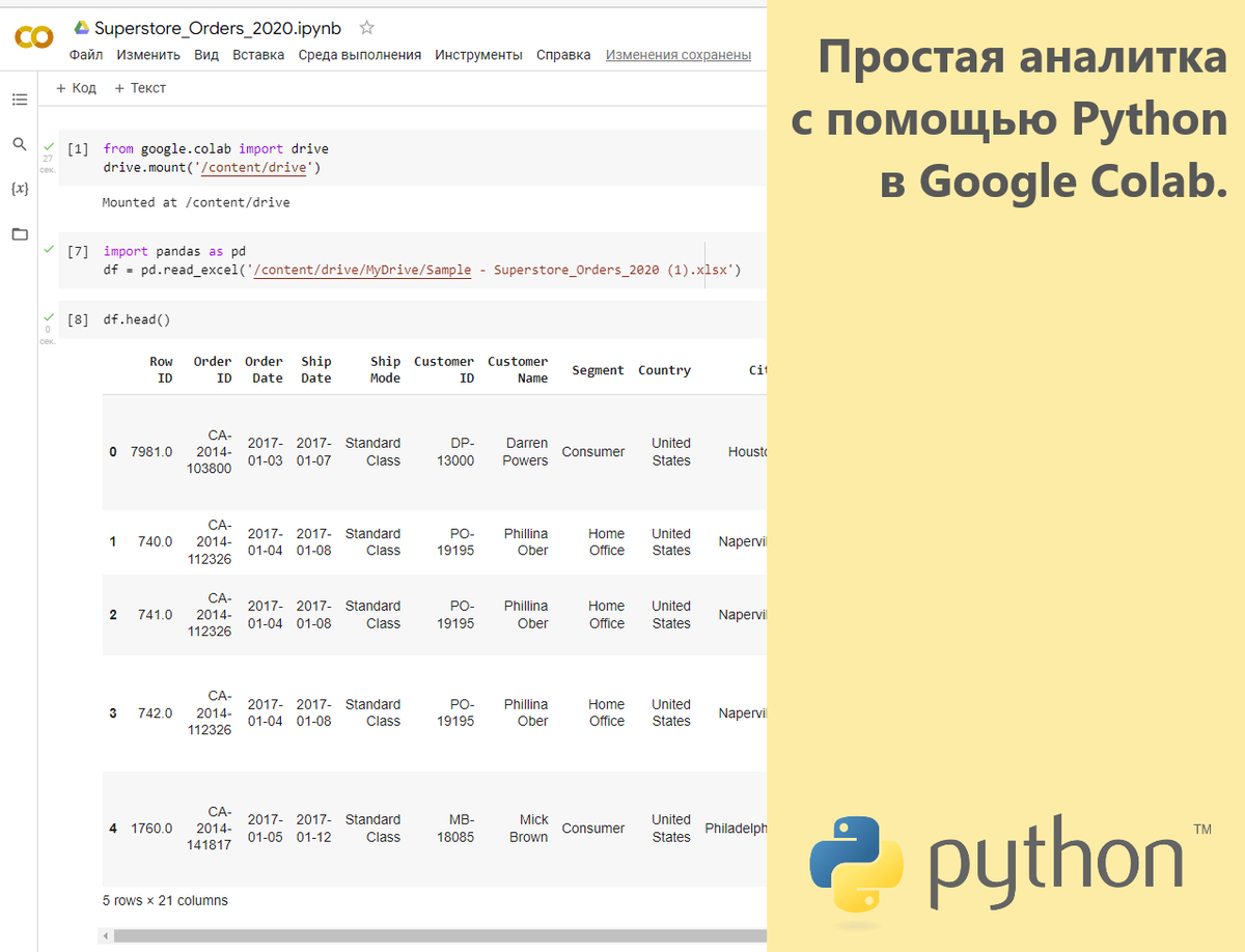 Простая аналитика с помощью языка Python в среде Google Colaboratory. |  Олег | Дзен