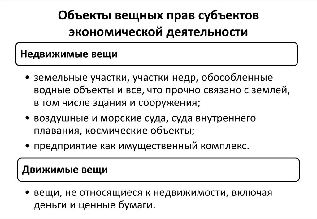 Субъект и необходимость. Объекты вещных прав. Виды объектов вещных прав. Субъекты и объекты вещных прав. Субъекты вещного права.