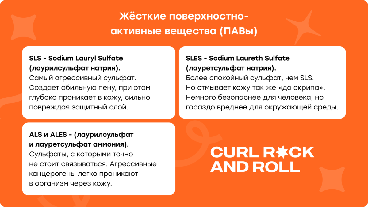 Список основных жёстких ПАВ