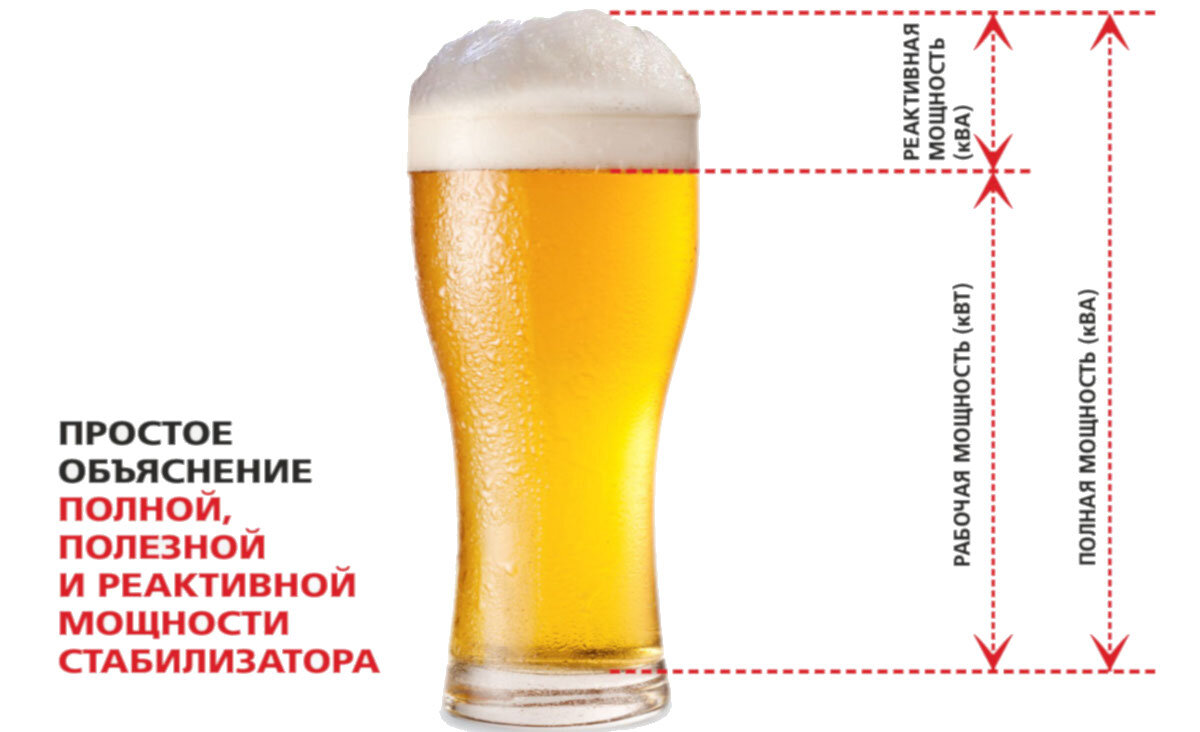 Источник изображения: https://staby.ru/