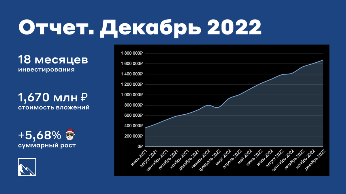 долговая облигация авансовая варфрейм фото 79