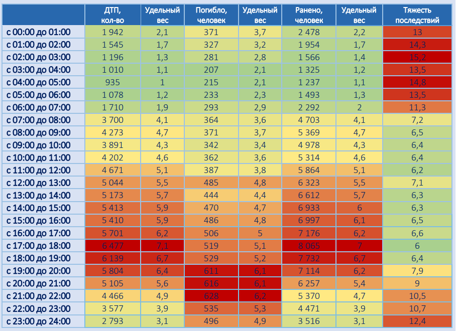 Анонимность и эмоциональные связи: сильный дух в безымянном мире