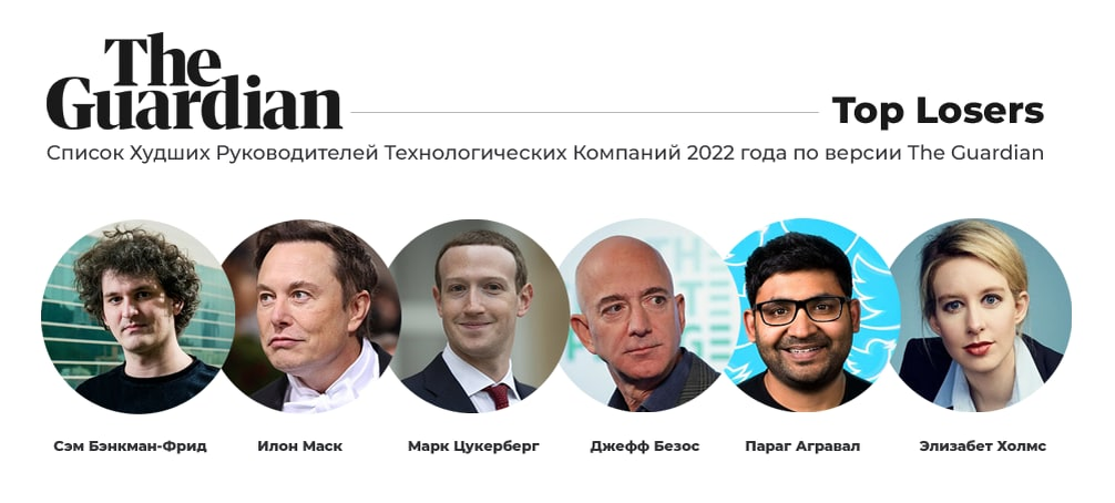 Худшие руководители 2022 года