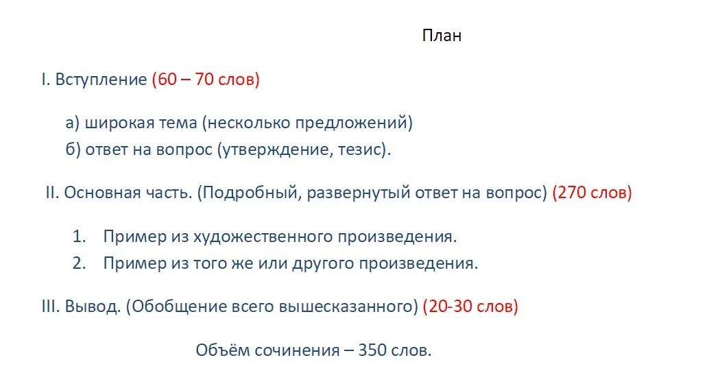 В этой схеме показан объем и содержание каждой части