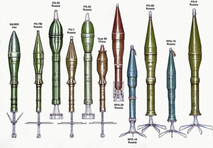 Граната рпг 7 чертеж