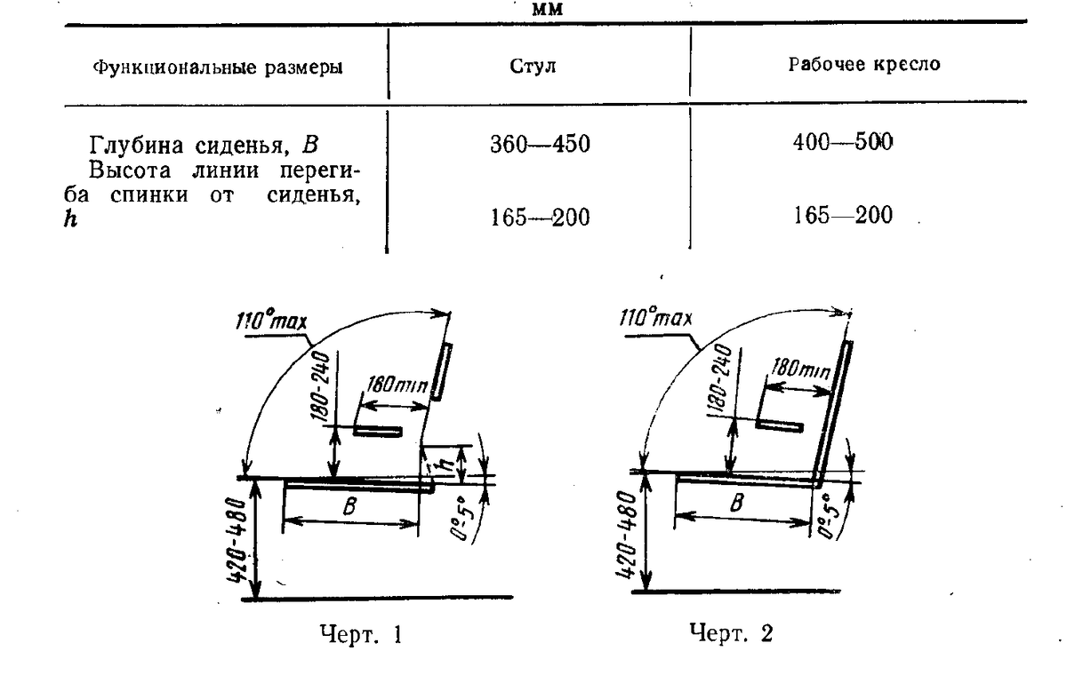 Стул походный складной (ПРОЕКТ МТ ) (Цвета в ассортименте) NIKA ПС